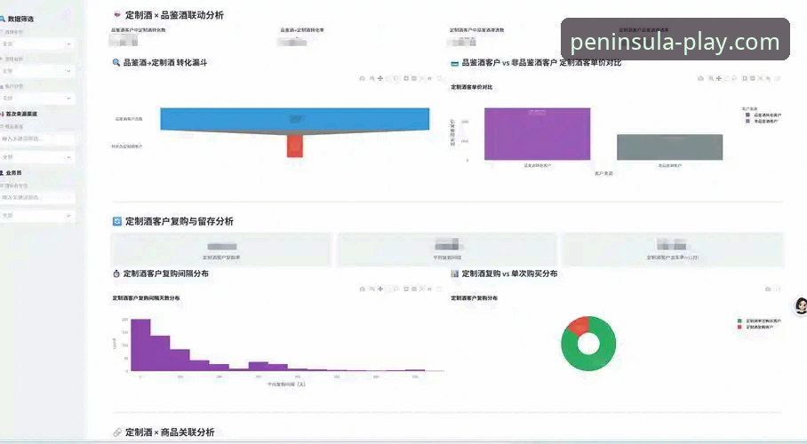 7个维度深度解析半岛娱乐数据验证对比，用户林芳的真实体验告诉你答案
